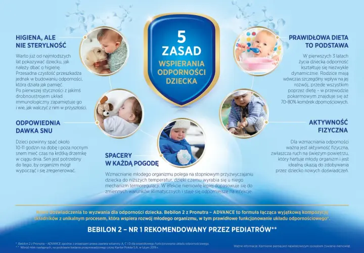 Odporność dziecka: Co naprawdę działa? Forumowe triki i wiedza