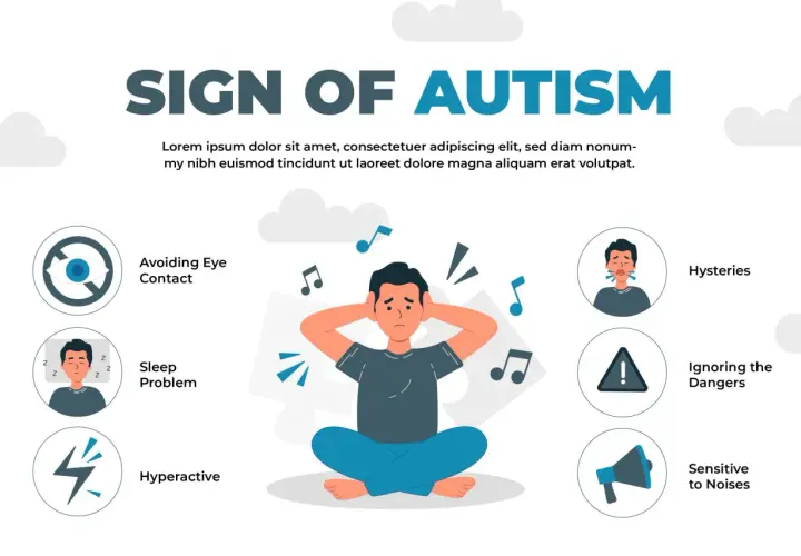 Objawy spektrum autyzmu u dziecka: czy to Asperger? Diagnoza i pomoc