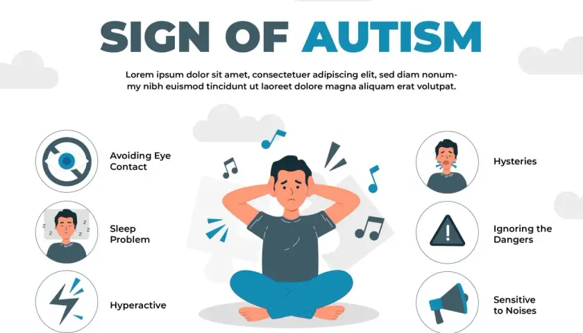 Objawy spektrum autyzmu u dziecka: czy to Asperger? Diagnoza i pomoc