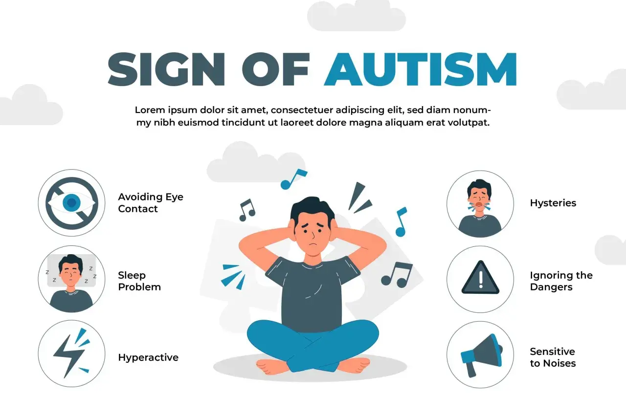 Objawy spektrum autyzmu u dziecka: czy to Asperger? Diagnoza i pomoc